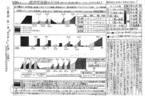 指示書