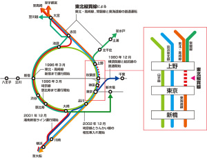 首都圏路線図